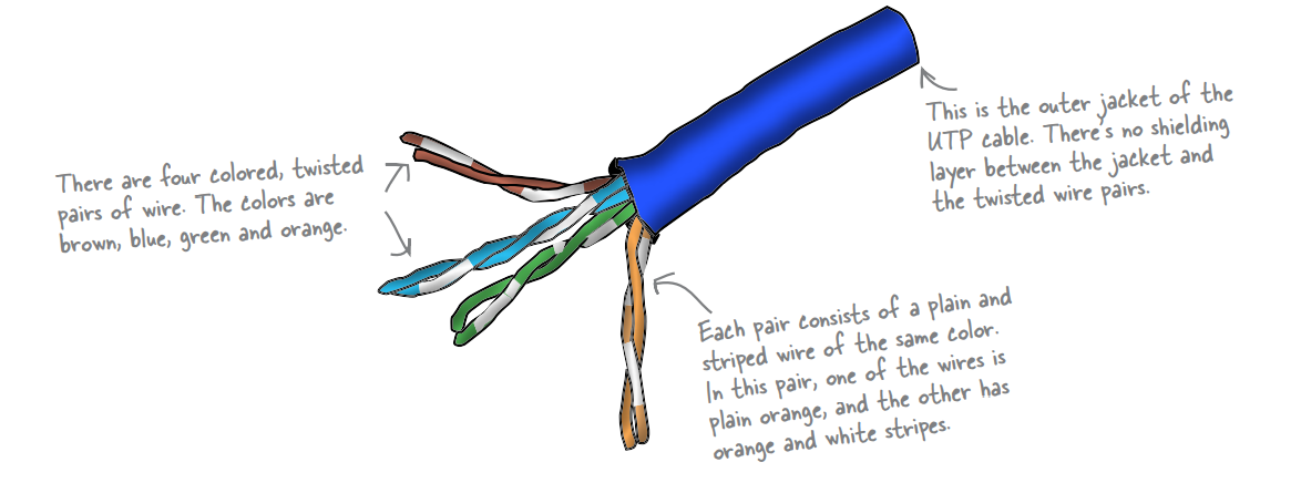 Pasted image 20221229085205.png