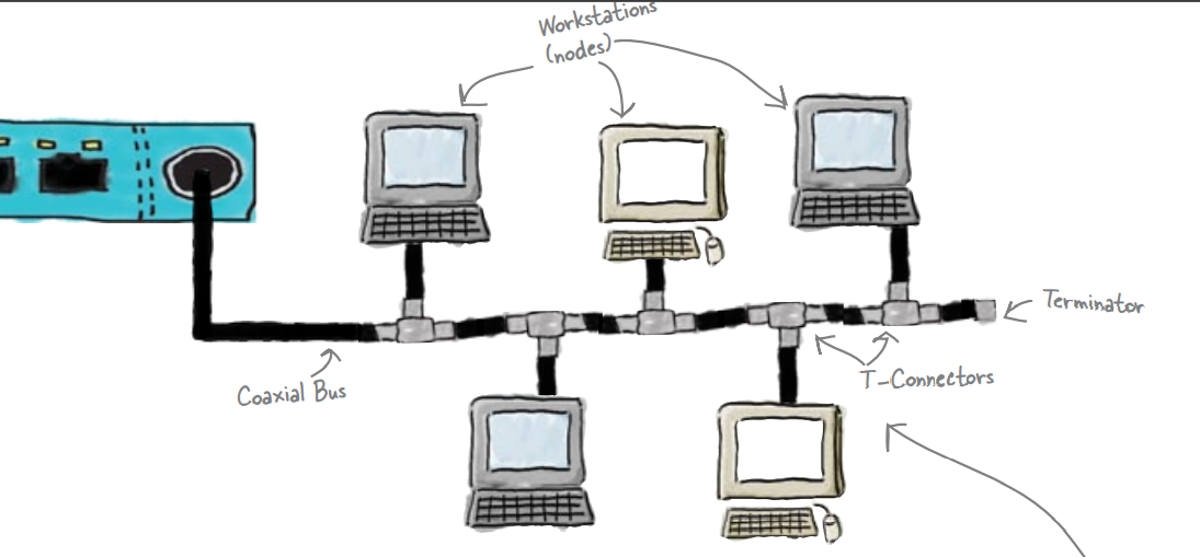 Pasted image 20221229102506.png