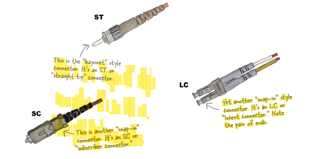 Pasted image 20221229103125.png
