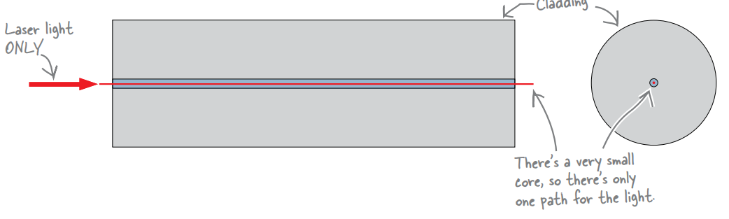 Pasted image 20221229103211.png