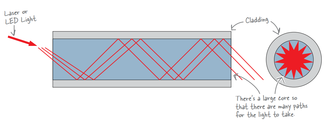 Pasted image 20221229103232.png