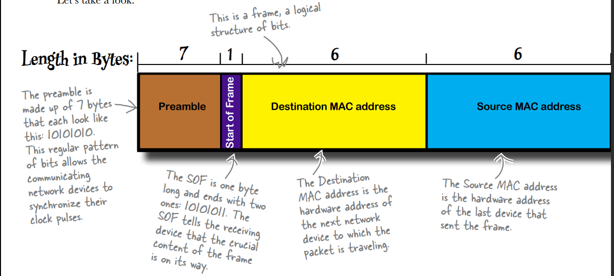 Pasted image 20221229151406.png