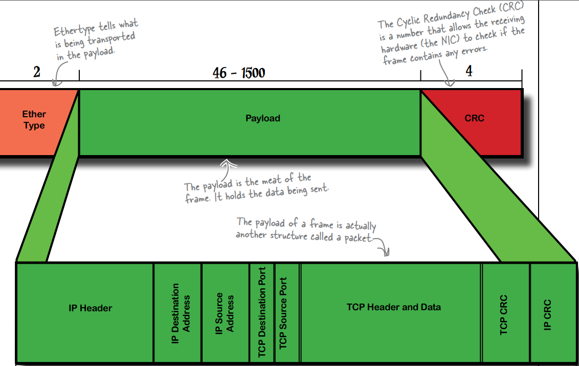Pasted image 20221229151427.png
