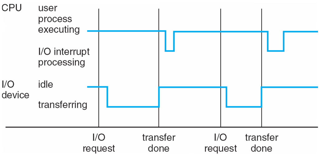 Pasted image 20251030062632.png