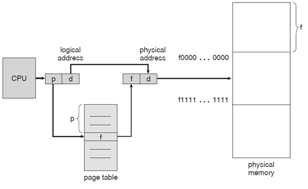 Assets/Pasted image 20260119092837.png