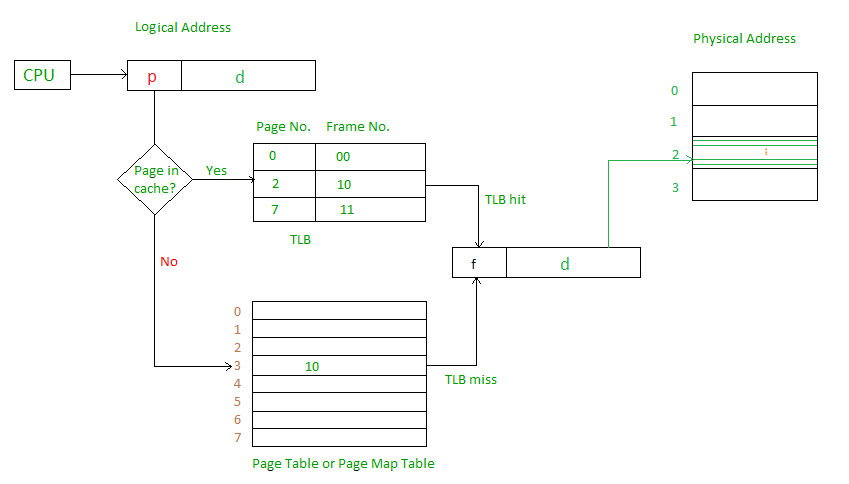 Assets/Pasted image 20260119093419.png