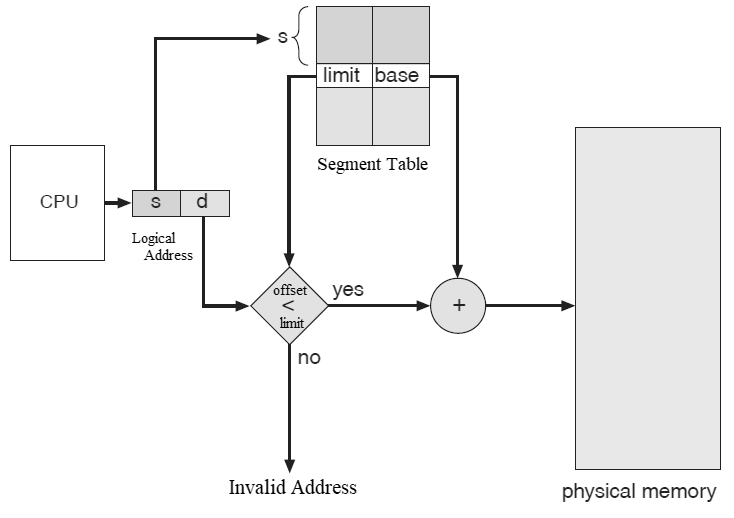 Assets/Pasted image 20260119093739.png