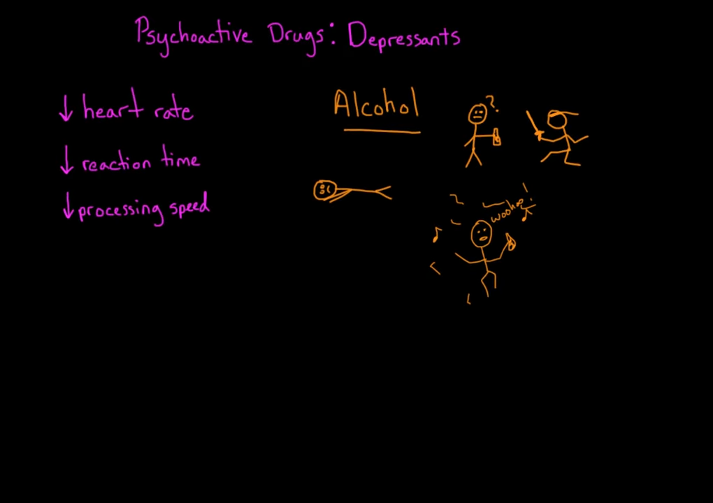 Psychoactive drugs_ Depressants and opiates _ Processing the Environment _ MCAT _ Khan Academy 1-51 screenshot.png