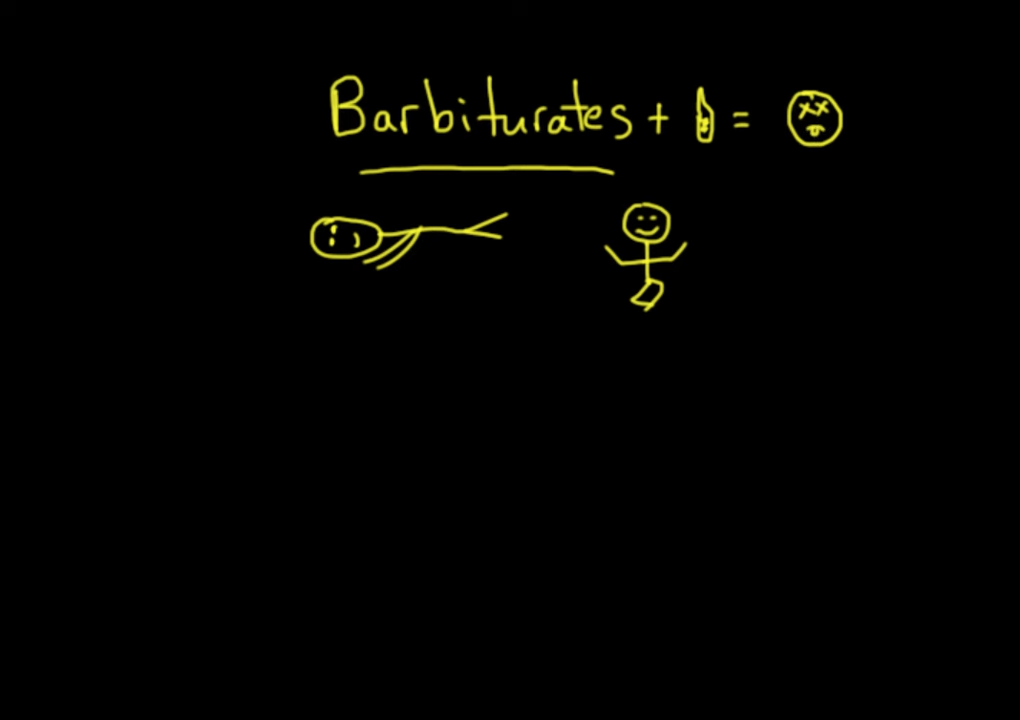Psychoactive drugs_ Depressants and opiates _ Processing the Environment _ MCAT _ Khan Academy 2-22 screenshot.png