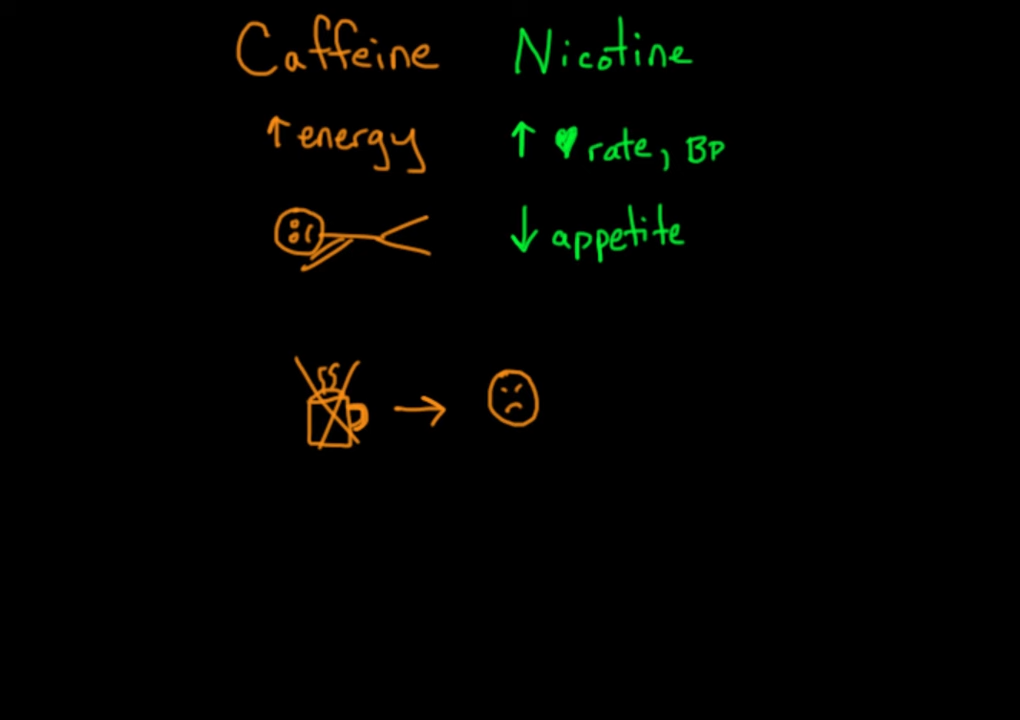 Psychoactive drugs_ Stimulants _ Processing the Environment _ MCAT _ Khan Academy 2-12 screenshot.png