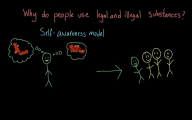 The development of substance use - Why do people use legal and illegal substances_ _ Khan Academy 5-51 screenshot.png