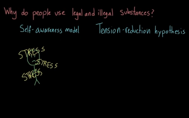 The development of substance use - Why do people use legal and illegal substances_ _ Khan Academy 6-52 screenshot.png