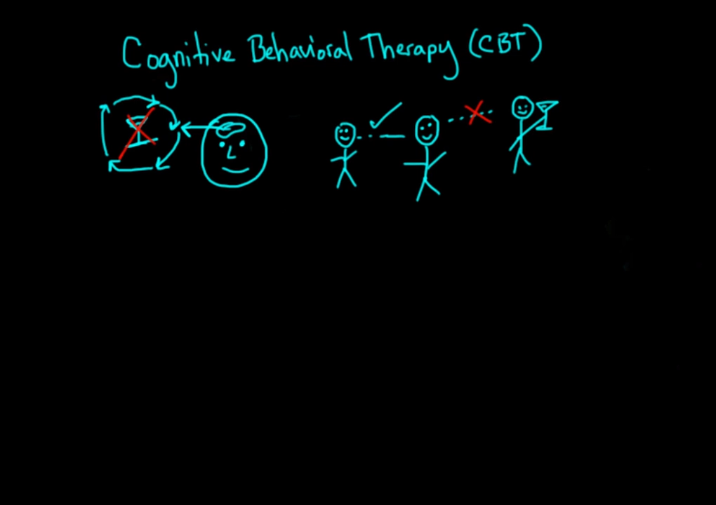 Treatments and triggers for drug dependence _ Processing the Environment _ MCAT _ Khan Academy 4-37 screenshot.png