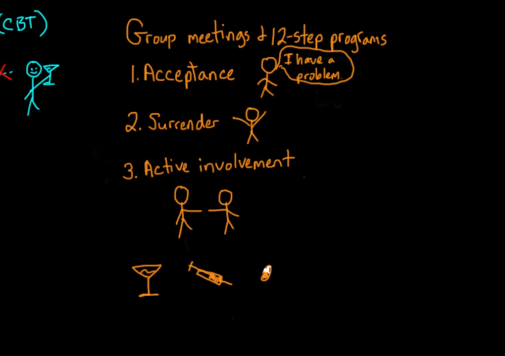 Treatments and triggers for drug dependence _ Processing the Environment _ MCAT _ Khan Academy 6-41 screenshot.png