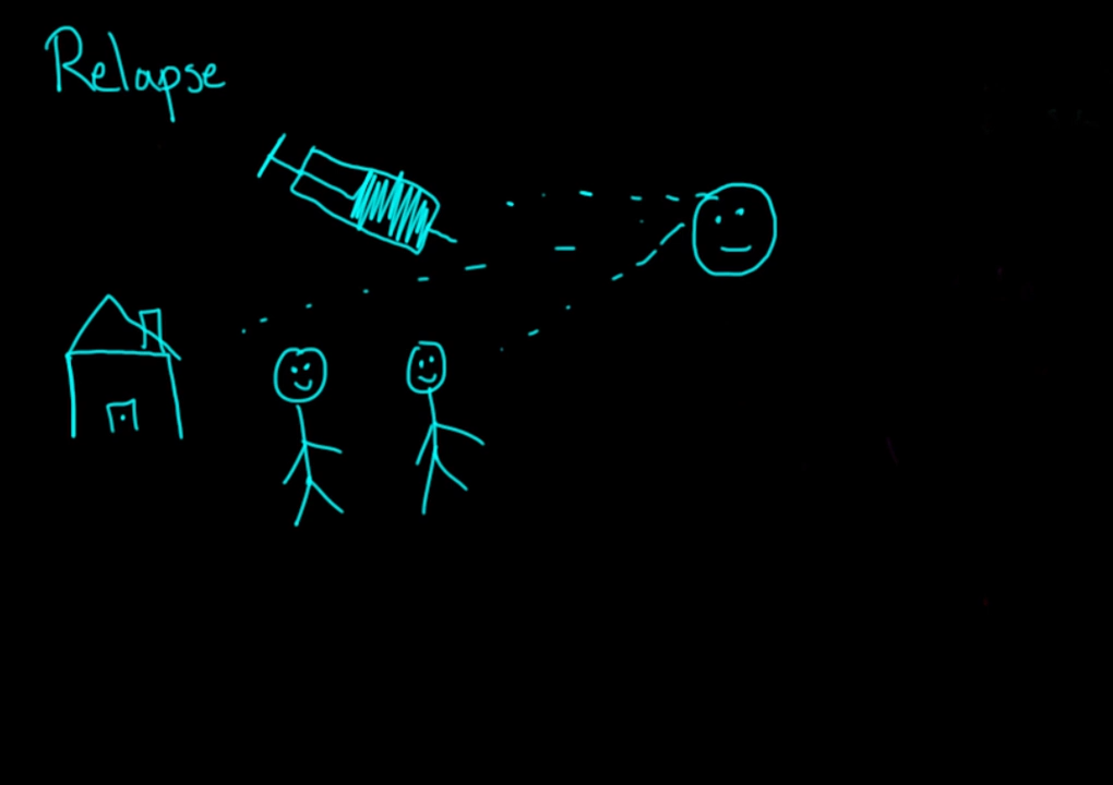 Treatments and triggers for drug dependence _ Processing the Environment _ MCAT _ Khan Academy 7-30 screenshot.png